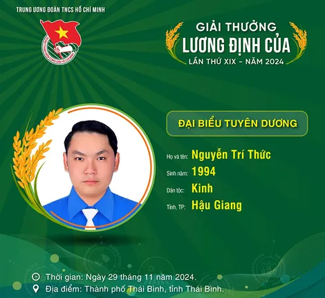 Cán bộ đoàn ưu tú của xã Châu Thành