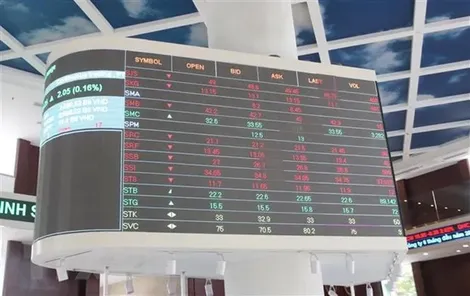 Thị trường chứng khoán Việt Nam chính thức nâng hạng lên mới nổi thứ cấp