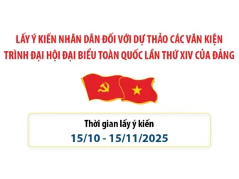 Mời góp ý dự thảo các văn kiện Đại hội XIV của Đảng