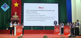 Sôi nổi cuộc thi tìm hiểu kiến thức về phòng, chống quấy rối tình dục trong môi trường học đường