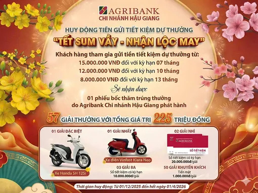 Tham gia chương trình "Tết sum vầy - Nhận lộc may" cùng Agribank Hậu Giang