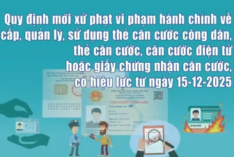 [Infographic] Quy định mới xử phạt vi phạm hành chính về cấp, quản lý, sử dụng thẻ căn cước công dân, thẻ căn cước, căn cước điện tử hoặc giấy chứng nhận căn cước