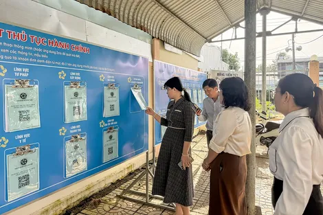 Nâng cao hiệu quả công tác kiểm tra cải cách hành chính