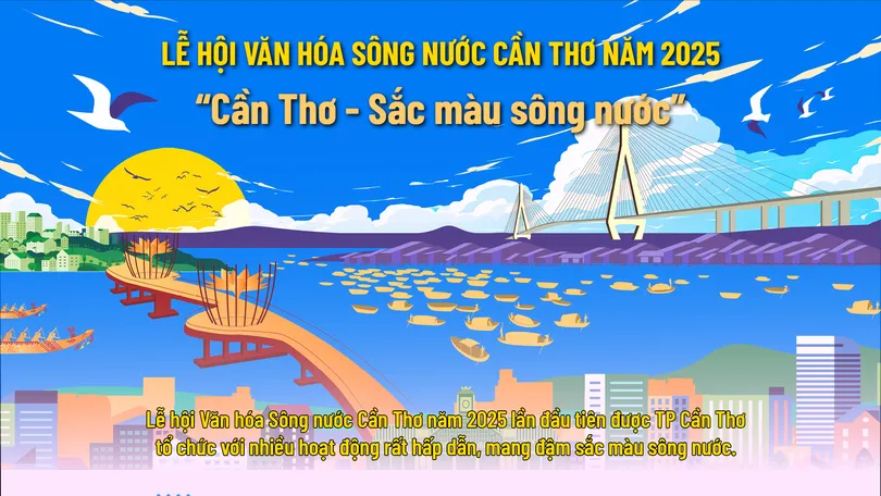 [INFOGRAPHICS] Lễ hội Văn hóa Sông nước Cần Thơ năm 2025<br> “Cần Thơ - Sắc màu sông nước”