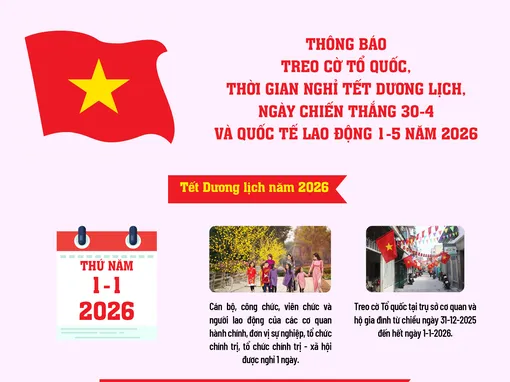 [INFOGRAPHICS] Thông báo treo cờ Tổ quốc, thời gian nghỉ Tết Dương lịch, ngày Chiến thắng 30-4 và Quốc tế lao động 1-5 năm 2026