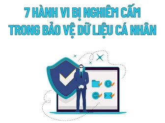 [INFOGRAPHICS] 7 hành vi bị nghiêm cấm trong bảo vệ dữ liệu cá nhân