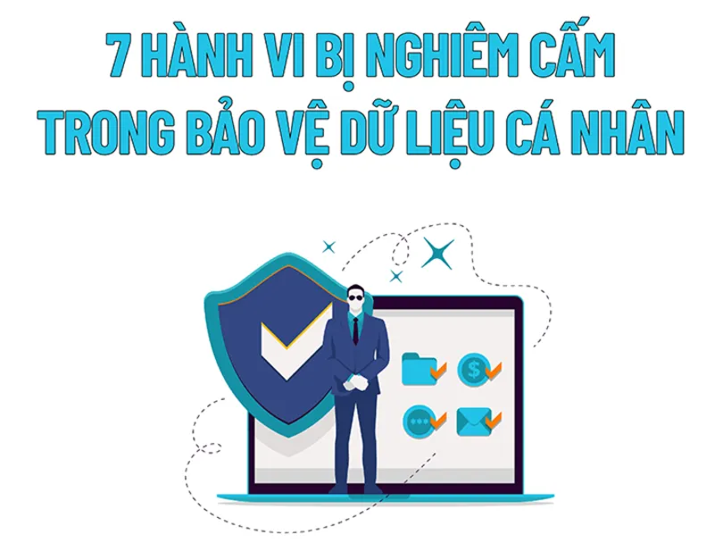 [INFOGRAPHICS] 7 hành vi bị nghiêm cấm trong bảo vệ dữ liệu cá nhân