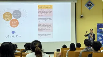 Kết nối “6 bên” hỗ trợ sinh viên khởi nghiệp