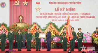 Bài 10: Đẩy mạnh phát triển công nghiệp quốc phòng đáp ứng yêu cầu xây dựng Quân đội hiện đại