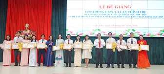 Gần 200 học viên tốt nghiệp Trung cấp Lý luận chính trị