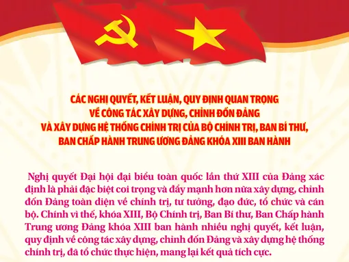 [INFOGRAPHICSC] Các nghị quyết, kết luận, quy định quan trọng về công tác xây dựng, chỉnh đốn Đảng và xây dựng hệ thống chính trị của Bộ Chính trị, Ban Bí thư, Ban Chấp hành Trung ương Đảng khóa XIII ban hành