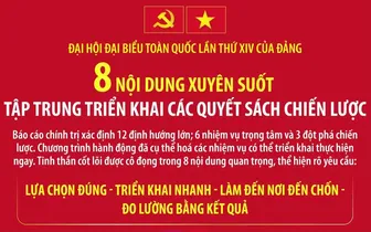 Đại hội Đảng XIV: 8 nội dung xuyên suốt triển khai các quyết sách chiến lược