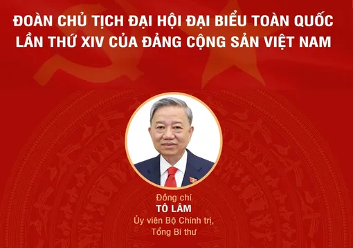 Đoàn Chủ tịch Đại hội đại biểu toàn quốc lần thứ XIV của Đảng Cộng sản Việt Nam