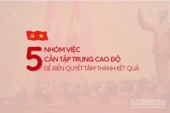 [Infographic] Năm nhóm việc cần tập trung cao độ để biến quyết tâm thành kết quả