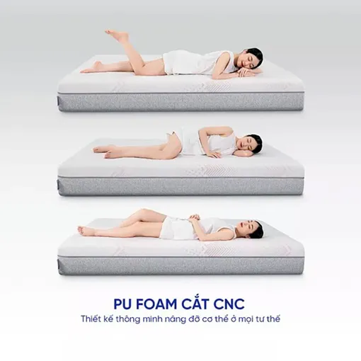 Nệm foam iComfy có tốt không? Review chi tiết và trải nghiệm thực tế