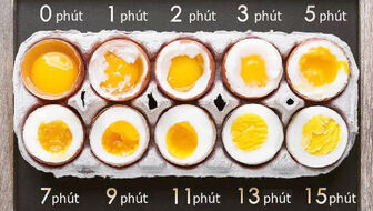 តើ​ស្ងោរ​ស៊ុត​ប៉ុន្មាន​នា​ទី​ទើប​ត្រឹម​ត្រូវ​ ហើយ​ស្ងោរ​បែប​ណា​ដើម្បី​ឱ្យ​ស្រួល​បក​សំ​បក?