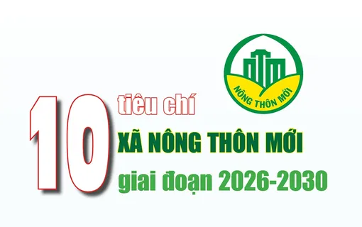 [INFOGRAPHICS] 10 tiêu chí xã nông thôn mới giai đoạn 2026-2030