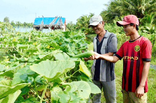 ពង្រីក​តួនាទី​របស់​កសិករ​ក្នុង​ការ​កសាង​ជន​បទ​ថ្មី​