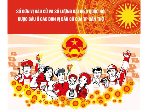 [INFOGRAPHICS] Số đơn vị bầu cử và số lượng đại biểu Quốc hội được bầu ở các đơn vị bầu cử của TP Cần Thơ