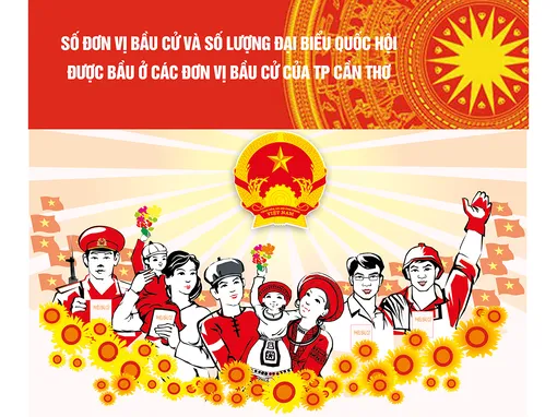 [INFOGRAPHICS] Số đơn vị bầu cử và số lượng đại biểu Quốc hội được bầu ở các đơn vị bầu cử của TP Cần Thơ