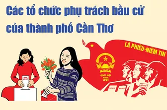 [INFOGRAPHICS] Các tổ chức phụ trách bầu cử của thành phố Cần Thơ