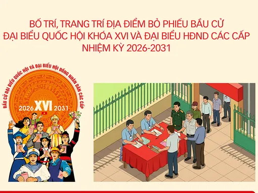 [INFOGRAPHICS] Bố trí, trang trí địa điểm bỏ phiếu bầu cử Đại biểu Quốc hội khóa XVI và đại biểu HĐND các cấp nhiệm kỳ 2026-2031