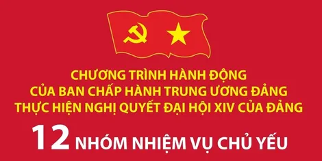 12 nhóm nhiệm vụ chủ yếu trong Chương trình hành động của Ban Chấp hành TW Đảng