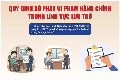 [INFOGRAPHICS] Quy định xử phạt vi phạm hành chính trong lĩnh vực lưu trữ