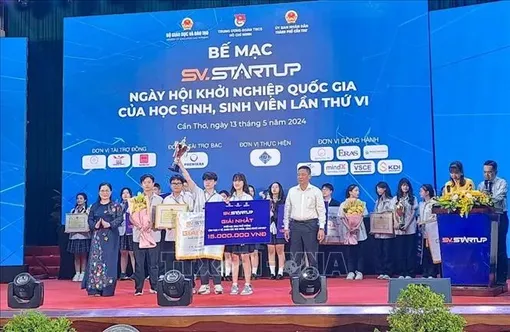 Phê duyệt Chương trình 'Hỗ trợ học sinh, sinh viên khởi nghiệp giai đoạn 2026-2035'