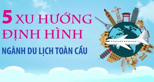 CNBC dự báo 5 xu hướng định hình ngành du lịch toàn cầu