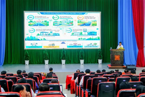 ប្រ​ញាប់​ចង​ក្រង​និង​ប្រ​កាស​លទ្ធ​ផល​ផ្លូវ​ការ​នៃ​កិច្ច​ជំ​រឿន​ជន​បទ កសិ​កម្ម​ឆ្នាំ ២០២៥