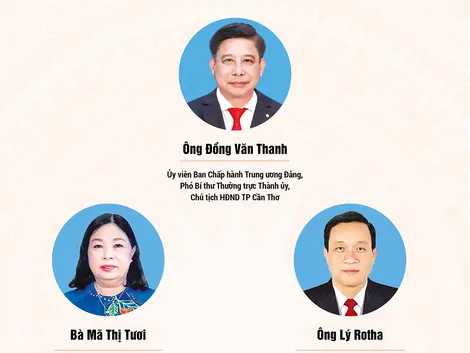[INFOGRAPHICS] Chủ tịch và các Phó Chủ tịch HĐND, UBND TP Cần Thơ nhiệm kỳ 2026-2031