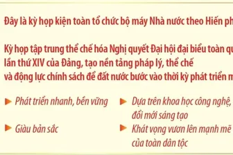 Kỳ họp thứ nhất Quốc hội khóa XVI: Mở đầu một nhiệm kỳ mới, hành động, kiến tạo