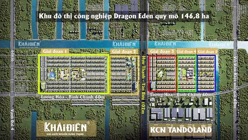 Đánh giá tiềm năng sinh lời của dự án Dragon Eden: Cơ hội thực tế hay chỉ là kỳ vọng thị trường?