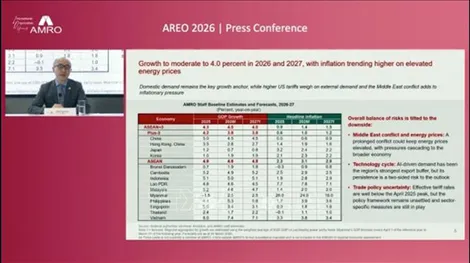 AMRO: Việt Nam ứng phó tốt trước những cú sốc kinh tế