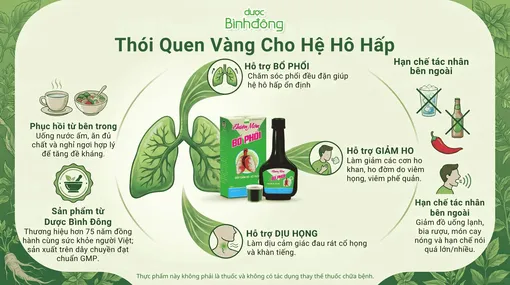 Thiên Môn Bổ Phổi hỗ trợ người hay ho do viêm họng, viêm phế quản
