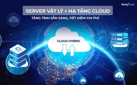 Bizfly Cloud Server và xu hướng doanh nghiệp chuyển từ mua server sang thuê cloud
