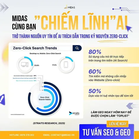 GEO với SEO: Doanh nghiệp nên chọn hay kết hợp trong kỷ nguyên AI?