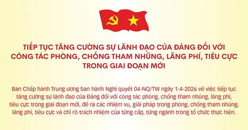 [INFOGRAHICS] Tiếp tục tăng cường sự lãnh đạo của Đảng đối với công tác phòng, chống tham nhũng, lãng phí, tiêu cực trong giai đoạn mới