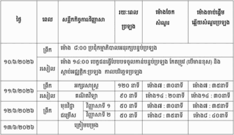 ចាប់​ពី​ថ្ងៃ​ទី ២៤ ខែ​មេ​សា បេក្ខ​ជន​ចាប់​ផ្តើម​ចុះ​ឈ្មោះ​ប្រ​ឡង និង​ចុះ​ឈ្មោះ​ស្នើ​សុំ​ទទួល​ស្គាល់​បញ្ចប់​ការ​សិក្សា​កម្រិត​វិទ្យា​ល័យ ឆ្នាំ ២០២៦