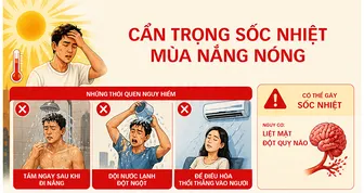 Nguy cơ liệt mặt và đột quỵ não, khi giải nhiệt sai cách