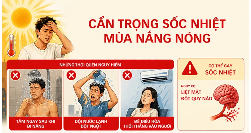 Nguy cơ liệt mặt và đột quỵ não, khi giải nhiệt sai cách