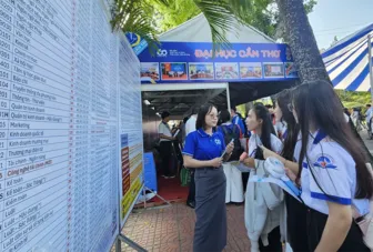 Ban hành chuẩn chương trình đào tạo đại học ngành đường sắt