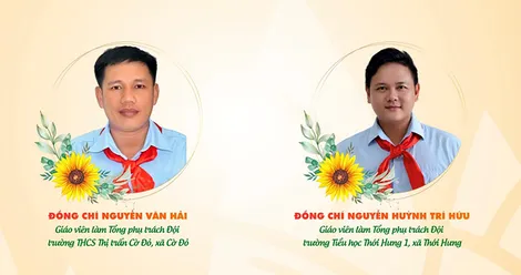Cần Thơ có 2 cá nhân đạt Giải thưởng “Cánh én hồng” năm 2026