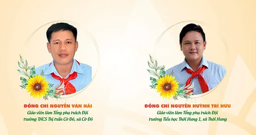 Cần Thơ có 2 cá nhân đạt Giải thưởng “Cánh én hồng” năm 2026