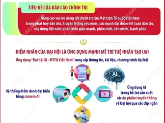 Đại hội Mặt trận Tổ quốc Việt Nam lần thứ XI: Dấu mốc của đổi mới và phát triển