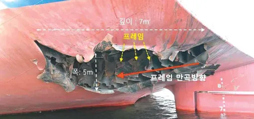 Hàn Quốc cân nhắc tham gia các sáng kiến an ninh hàng hải của Mỹ