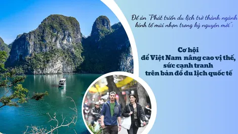 Cơ hội để Việt Nam nâng cao vị thế, sức cạnh tranh trên bản đồ du lịch quốc tế