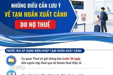 Những điều cần lưu ý về tạm hoãn xuất cảnh do nợ thuế