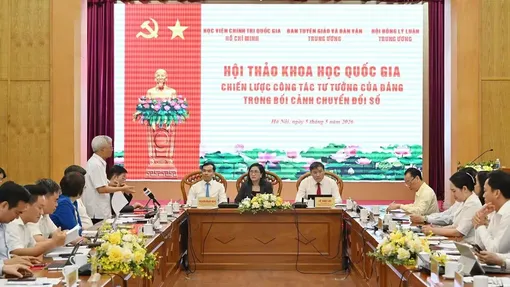 Bài 2: Tạo chuyển biến thực chất từ khâu tổ chức thực hiện